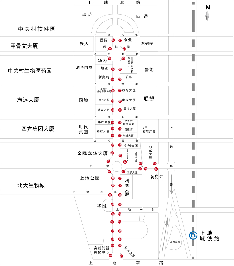 上地点位.jpg